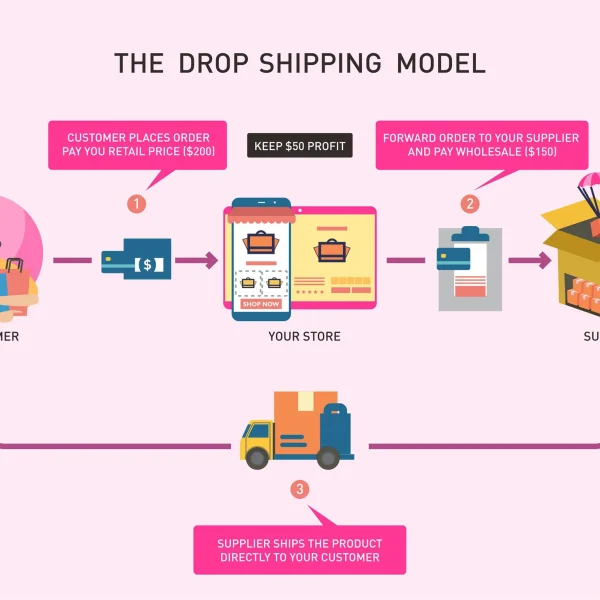 miss pretty_Virgin_Hair_Drop_Shipping_Program